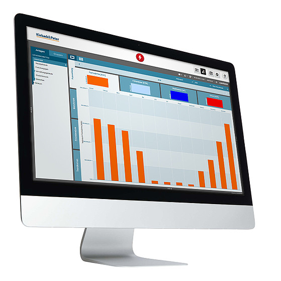 Qanteon verbindet Energiemanagement (EMS) und Gebäudeleittechnik (GLT) in einer übersichtlichen Software.