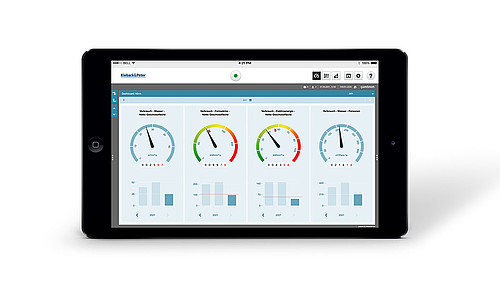 Gebäude- und Energiemanagementsystem (BEMS) Kieback&Peter