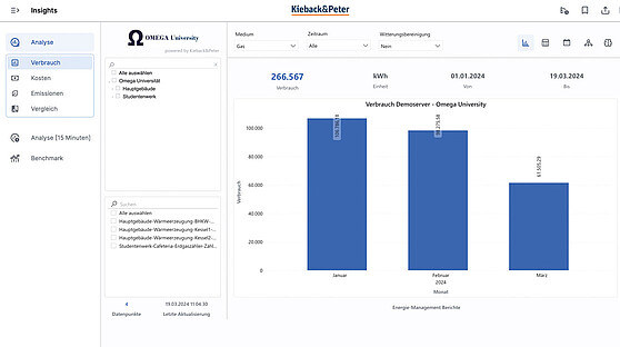 Qanteon Insights 